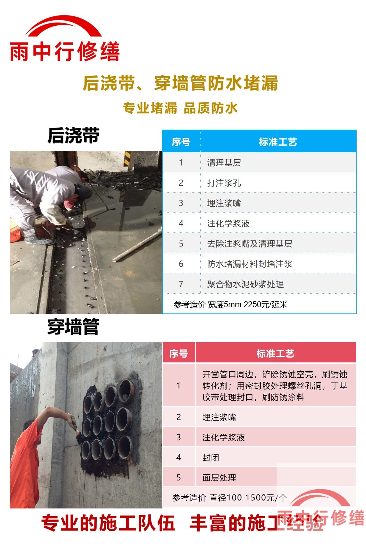 安徽隧道堵漏加固